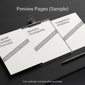 K&ouml;nnte beinhalten: Ein Klemmbrett mit drei wei&szlig;en Seiten, die jeweils mit Text wie "Program Structure Overview" und "Decision Checkpoints" beschriftet sind. Die Seiten werden von einer silbernen Klammer zusammengehalten. Ein Stift liegt auf der schwarzen Oberfl&auml;che. Der Text "Preview Pages (Sample)" steht oben.