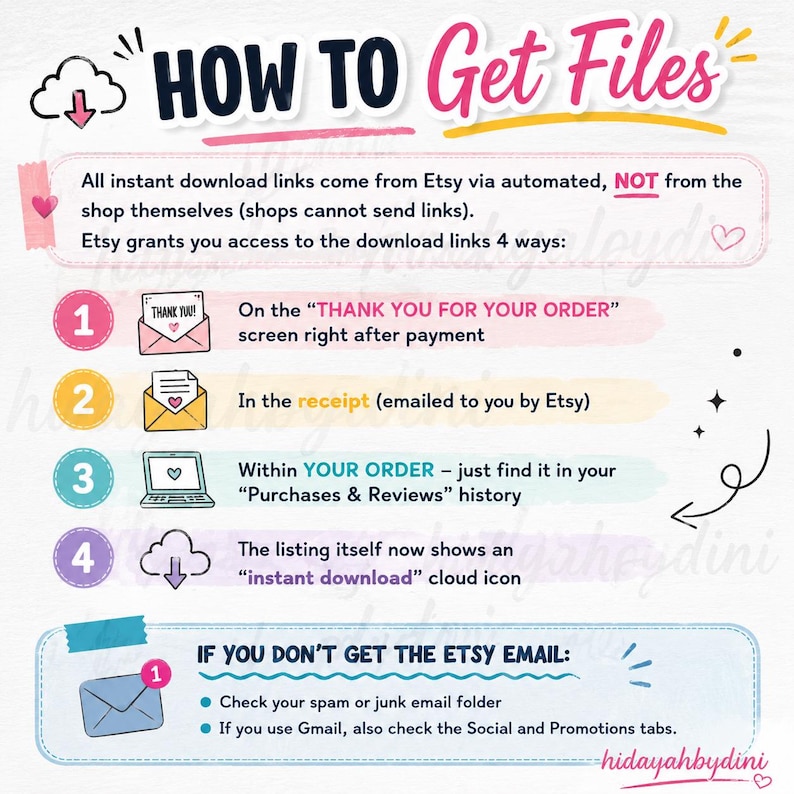 May include: Infographic titled "HOW TO Get Files" with instructions on downloading Etsy files. Includes steps with icons and text, such as checking the "THANK YOU FOR YOUR ORDER" screen and email receipts. Also provides troubleshooting tips.