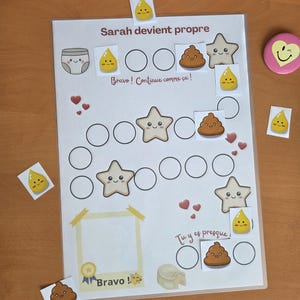 Tableau de propreté personnalisé - Fiche autonomie Plastifiée avec prénom - Méthode éducation positive - Plusieurs thèmes