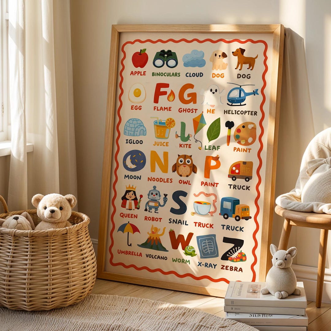 ABC Alphabet Learning Poster, Preschool Nursery Wall Print - Etsy