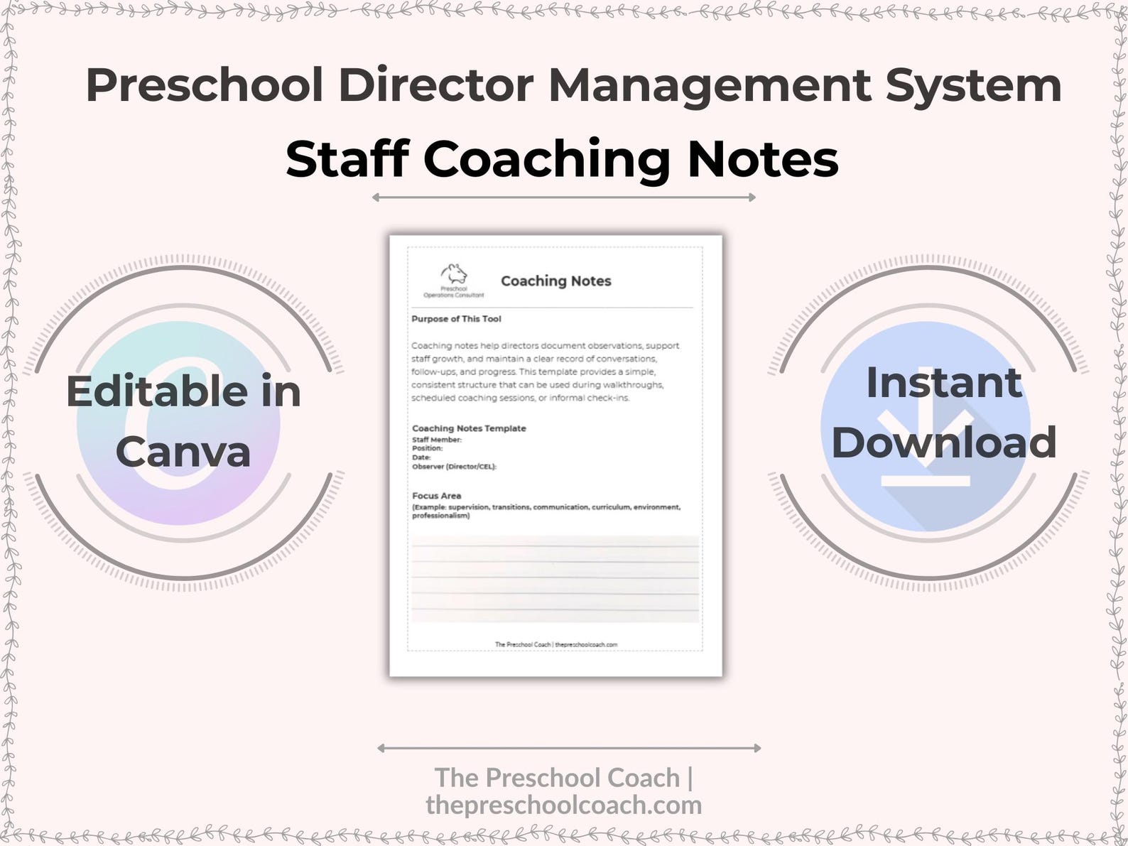 Staff Coaching Notes, Editable Canva Template, Preschool Director Tool ...