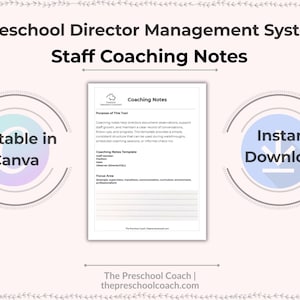 May include: A digital document titled "Staff Coaching Notes" for preschool directors. The document is editable in Canva and available for instant download. The design includes circular graphics with text and a floral border.