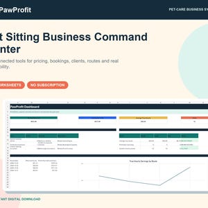 May include: A digital pet sitting business command center dashboard featuring 19 connected tools for pricing, bookings, and client management. The interface displays a PawProfit dashboard with data tables, financial metrics, and a line graph for route earnings.