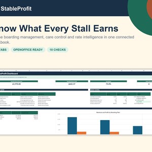 以下が含まれることがあります： 馬の預託管理用デジタルスプレッドシートダッシュボード「StableProfit」。月間収益、利益、稼働率、アクティブな馬の数などの指標に加え、意思決定キューや収益を示す棒グラフが表示されたインターフェース。