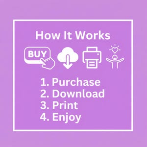 Puede incluir: Un gr&aacute;fico cuadrado de color morado claro con texto e iconos en blanco. El texto dice How It Works, 1. Purchase, 2. Download, 3. Print, 4. Enjoy. Los iconos incluyen un bot&oacute;n con la palabra BUY y un cursor, una nube con flecha, una impresora.