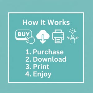 May include: A teal instructional graphic with white text and icons. The header reads How It Works. Four icons represent the steps: a buy button, a download cloud, a printer, and a person with a heart. The numbered list includes Purchase, Download, Print, and Enjoy.