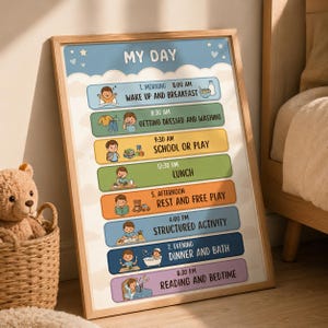 Könnte beinhalten: Ein gerahmter Tagesablaufplan mit der Überschrift MY DAY und farbigen horizontalen Balken, die Aktivitäten von 8:00 bis 20:30 Uhr darstellen. Jeder Abschnitt zeigt ein Cartoon-Kind und Textbeschriftungen wie WAKE UP AND BREAKFAST und BEDTIME.