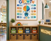 Growth Mindset Wall Art, Printable Classroom Poster, Kids Decor, Positive Affirmations Print, Montessori Education Chart, Teacher Resource
