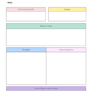 以下が含まれることがあります： 「PARENT-TEACHER TAKE HOME CONFERENCE NOTES」と題された白いドキュメント。生徒情報、テスト結果、成績、行動メモ、強み、改善点、およびアクションステップのセクションが含まれています。
