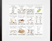 Snacks of the Great Scribblers Print, New York Times