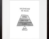 Hierarchy of Needs Print