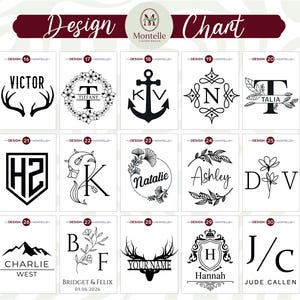 May include: A design chart showcasing black and white monogram and name designs. Designs include antlers, anchors, floral wreaths, initials, and names such as Victor, Tiffany, and Ashley. The words "Design Chart" are at the top.