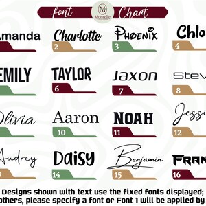 May include: A font chart displaying 16 font styles, each presenting a name in a distinct design. Names such as Amanda, Charlotte, Phoenix, and Chloe are shown, with numbers and coloured accents. The text at the bottom explains font usage.