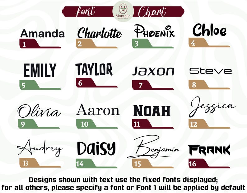 May include: A font chart displaying 16 font styles, each presenting a name in a distinct design. Names such as Amanda, Charlotte, Phoenix, and Chloe are shown, with numbers and coloured accents. The text at the bottom explains font usage.