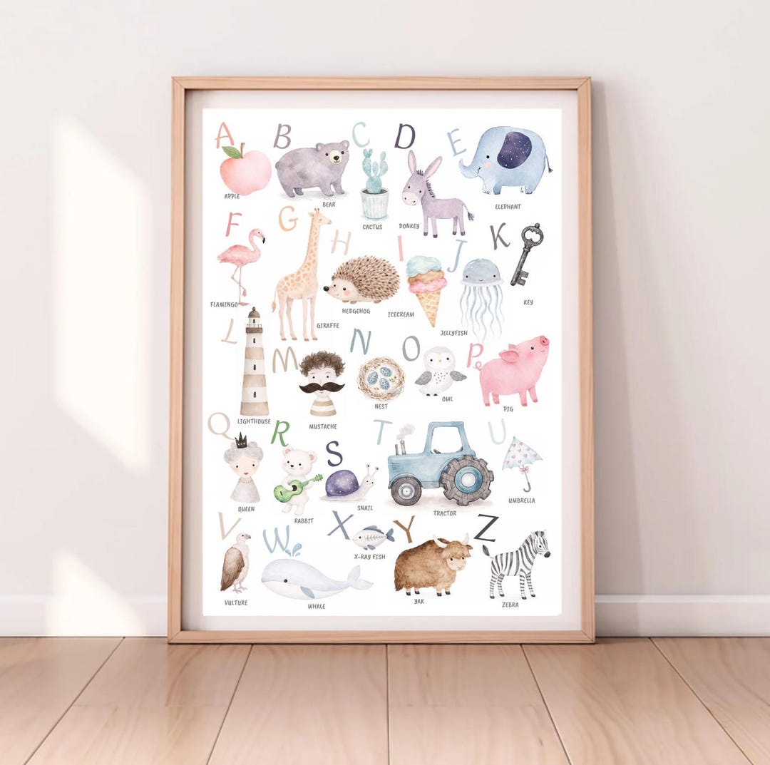 Alphabet Poster for Kids, ABC Learning Poster, Nursery Wall Art ...