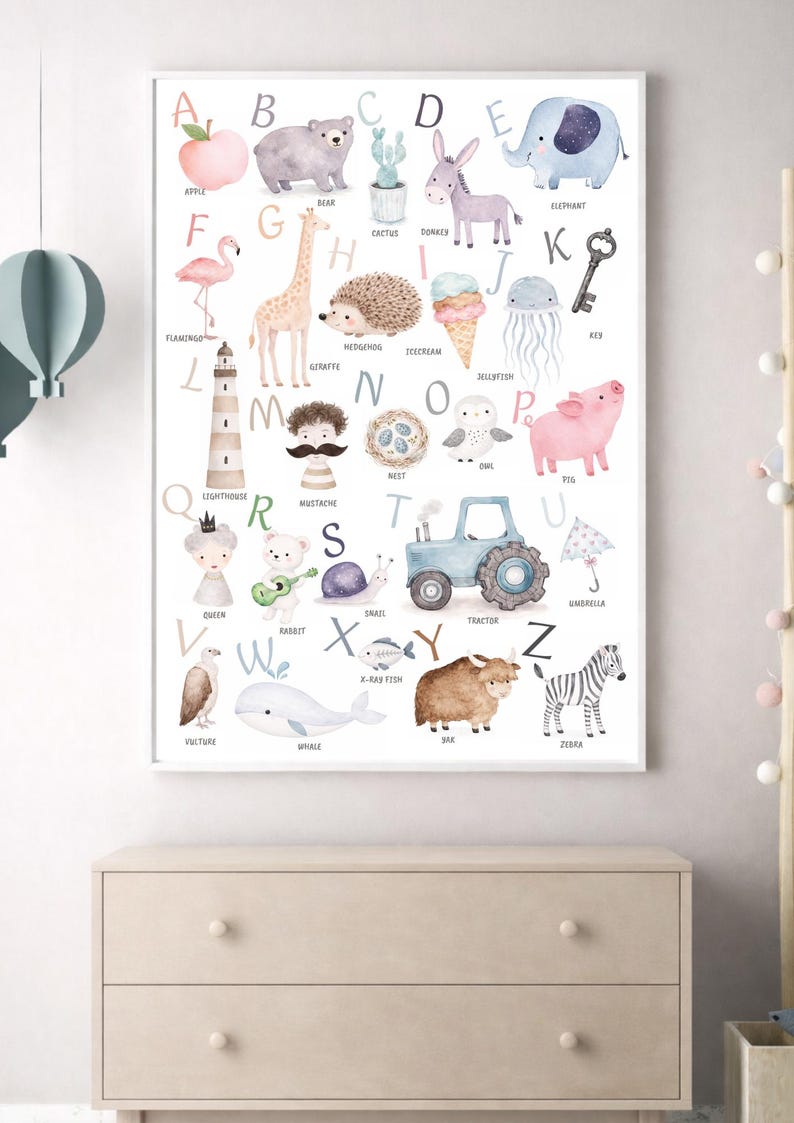 Alphabet Poster for Kids, ABC Learning Poster, Nursery Wall Art ...