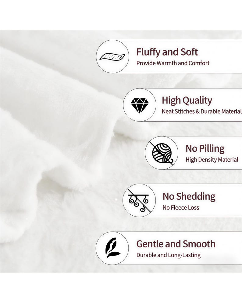 May include: Close-up of a white, fluffy blanket. Text on the right highlights features: Fluffy and Soft, High Quality, No Pilling, No Shedding, and Gentle and Smooth. The blanket appears to be made of a soft, durable material.