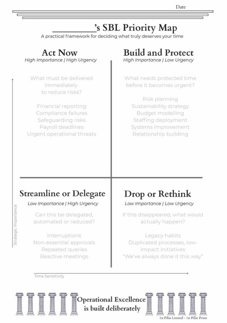 Sbl R Now SBL Priority To-do List Template for School Business Leaders. A5. Print ...