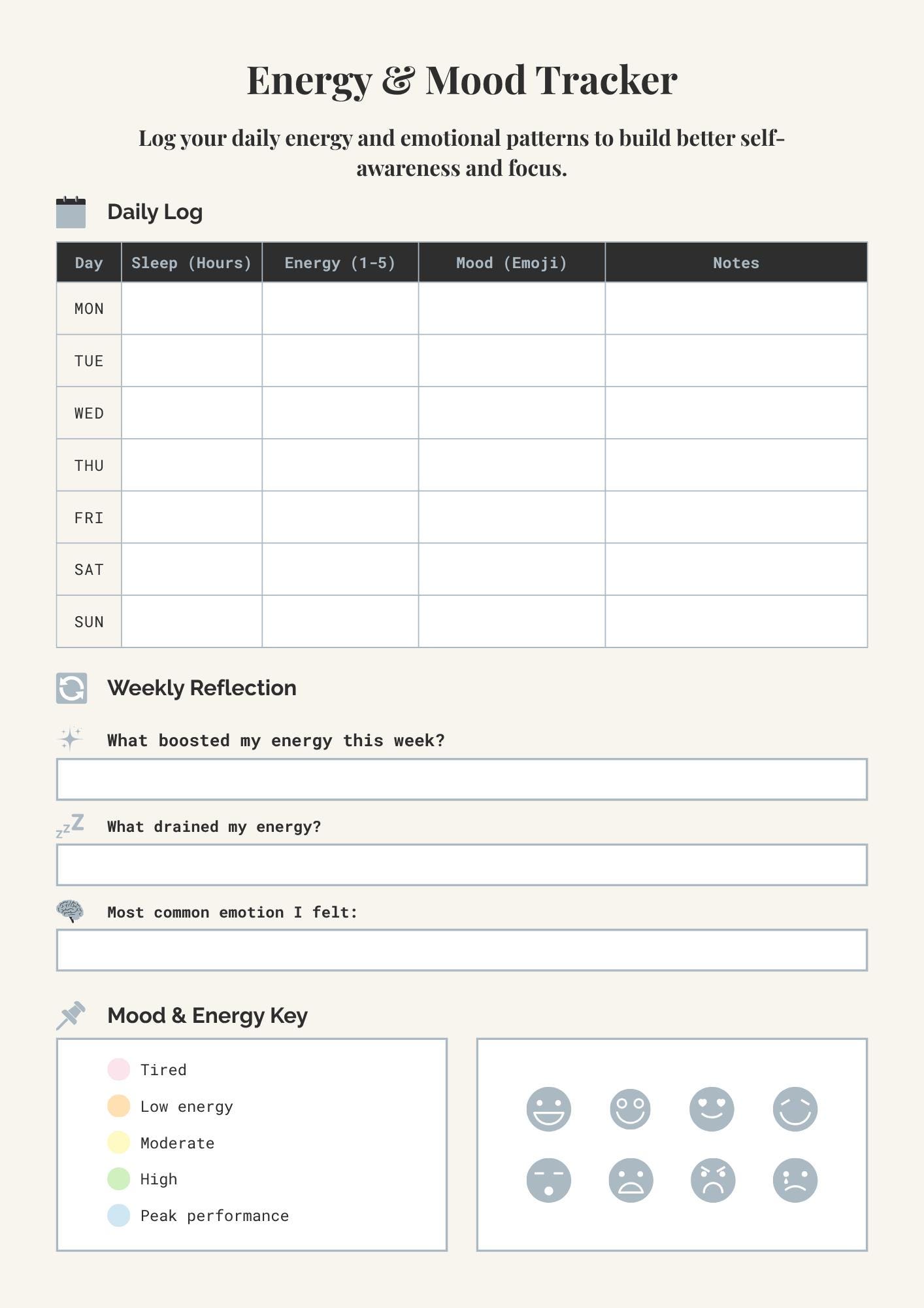 Self Care & Productivity Planner Printable | Daily Reflection Journal ...