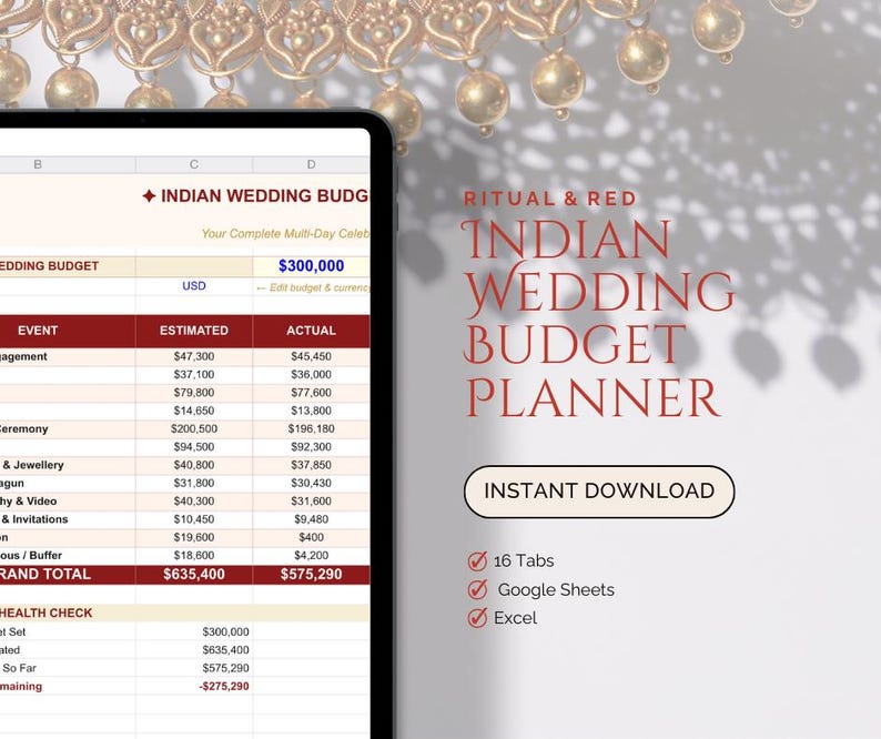 Budget Display Indian Wedding Budget Planner Spreadsheet | Multi-day South Asian Event ...