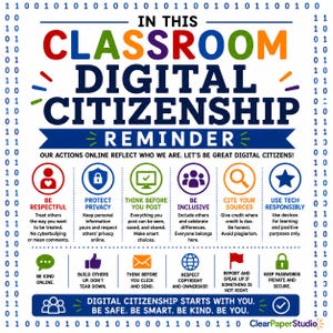 May include: A digital citizenship poster for classrooms featuring binary code borders and colorful icons. Text includes: IN THIS CLASSROOM DIGITAL CITIZENSHIP REMINDER, OUR ACTIONS ONLINE REFLECT WHO WE ARE, and various guidelines like BE RESPECTFUL and PROTECT PRIVACY.