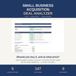 May include: A digital spreadsheet tool titled Small Business Acquisition Deal Analyzer for Excel and Google Sheets. It displays an analysis and verdict table with financial metrics, including a GO verdict, four tests, and earnings data for business evaluation.