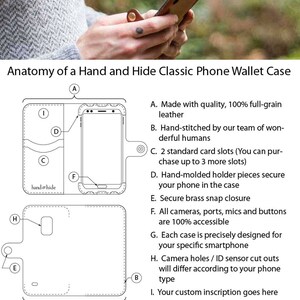 May include: Diagram showing the anatomy of a brown leather phone wallet case. The case has a secure snap closure, card slots, and a phone holder. The case is hand-stitched and made with full-grain leather.