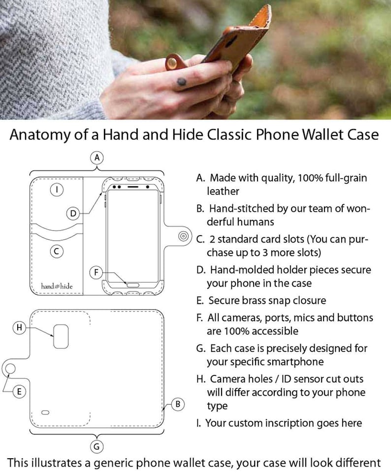 May include: Diagram showing the anatomy of a brown leather phone wallet case. The case has a secure snap closure, card slots, and a phone holder. The case is hand-stitched and made with full-grain leather.