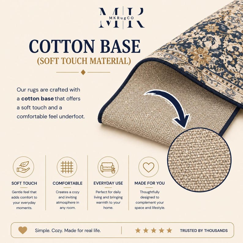 May include: A rug with a dark blue and beige floral pattern on the top side and a textured beige cotton base on the underside. The image includes text such as COTTON BASE, SOFT TOUCH MATERIAL, and MKRUGCO, along with icons and descriptive labels.