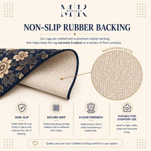 May include: A rug with a dark blue floral pattern and a non-slip rubber backing. The image displays the rug folded to show the textured, light-coloured underside, labelled as rug backing detail, alongside text describing its non-slip properties.