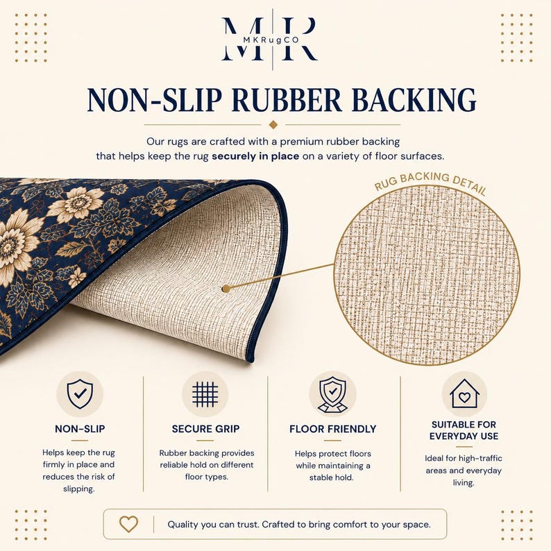 May include: A rug with a dark blue floral pattern and a non-slip rubber backing. The image displays the rug folded to show the textured, light-coloured underside, labelled as rug backing detail, alongside text describing its non-slip properties.