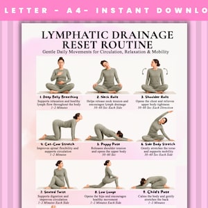 Peut inclure: Un guide imprimable rose et blanc intitulé "Lymphatic Drainage Reset Routine". Le guide présente des illustrations de postures de yoga avec des instructions pour la circulation, la relaxation et la mobilité. Les poses incluent la respiration abdominale profonde, les rotations du cou et les rotations des épaules.