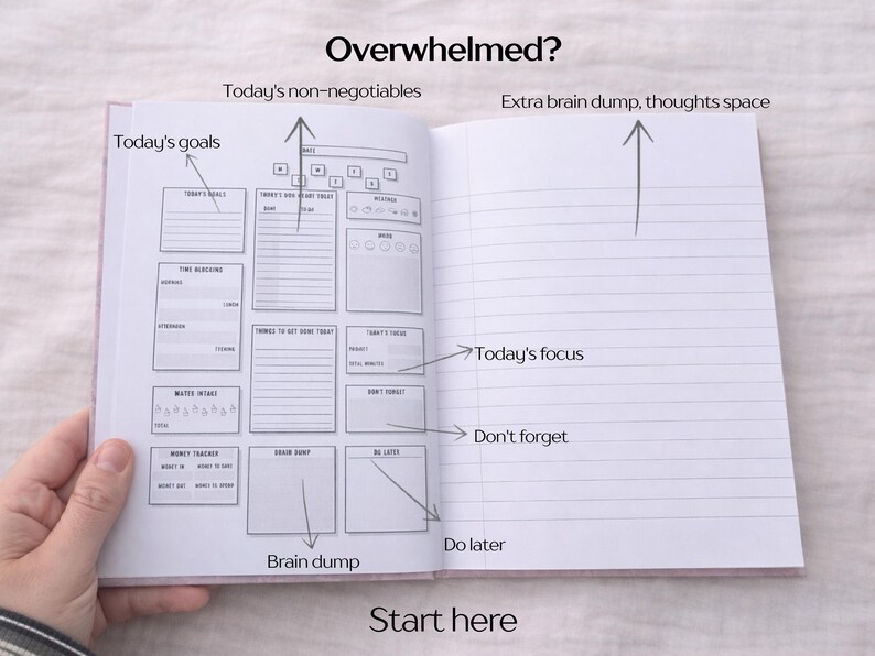 May include: Open notebook with a pink cover, featuring sections for daily goals, time blocking, and a brain dump. The text "Overwhelmed?" and "Start here" are visible, along with other prompts for organisation and focus.