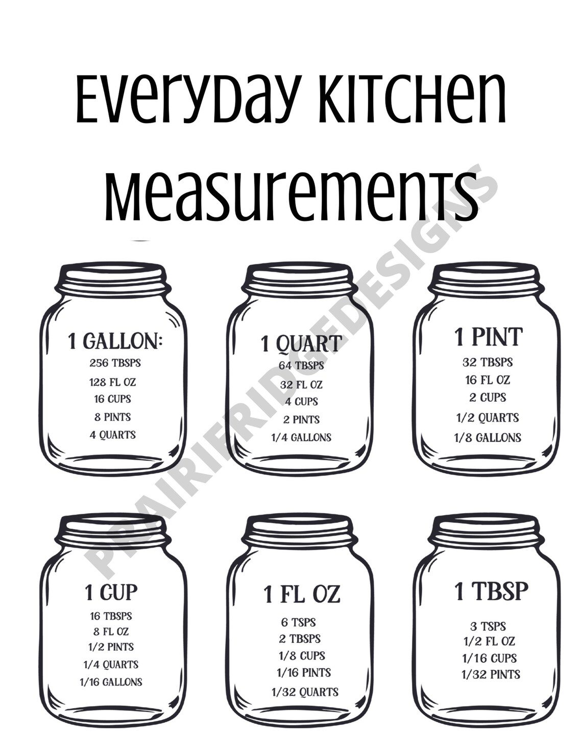 Kitchen Printable-measurement Conversion Chart Download | Etsy
