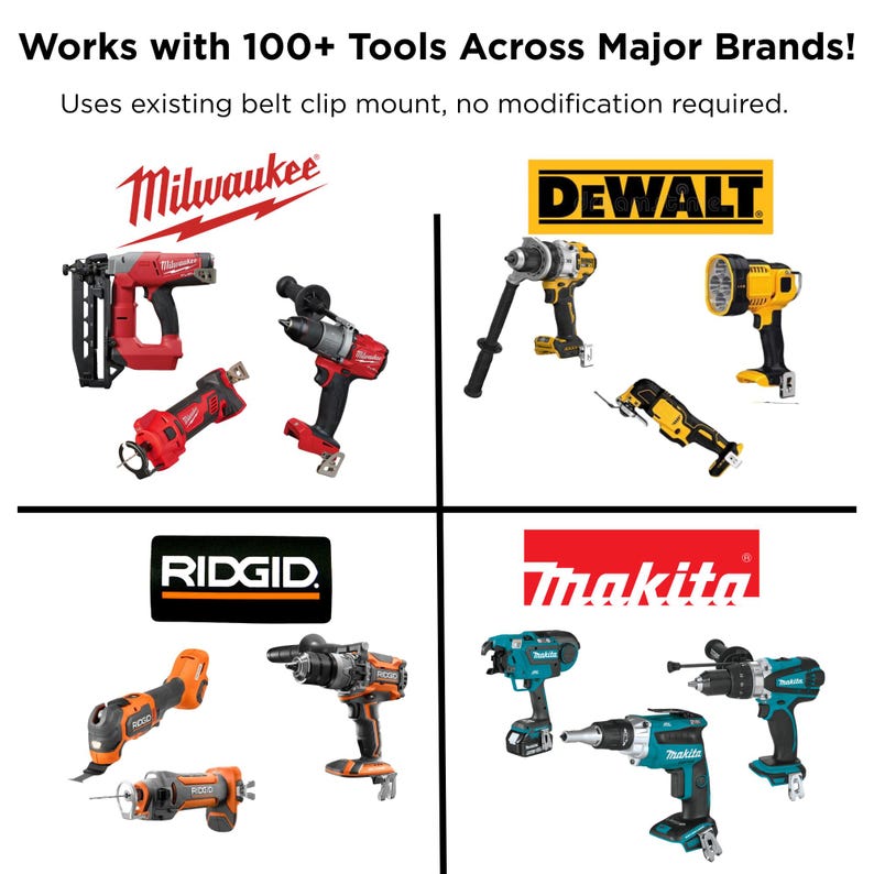 May include: Image featuring power tools from brands including Milwaukee, DeWalt, Ridgid, and Makita. Text states "Works with 100+ Tools Across Major Brands!" and "Uses existing belt clip mount, no modification required."