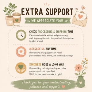 May include: An informational graphic titled EXTRA SUPPORT WE APPRECIATE YOU! featuring illustrations of a potted plant, a coffee cup, an envelope with a heart, and a flower vase. It includes text sections about processing times, messaging, and kindness.