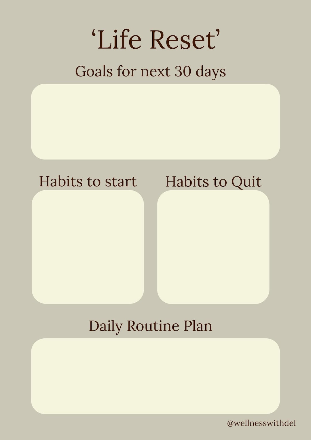 Life Reset Template I 30-day Goal Planner, Habit Tracker & Daily ...