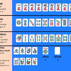 Mahjong Anleitung