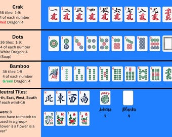 Mahjong Tile Guide