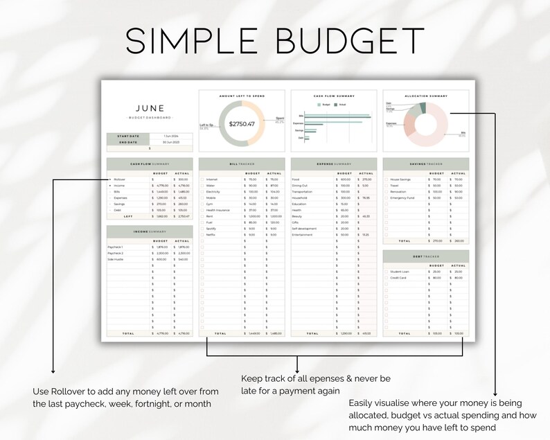 Simple Budget Planner Google Sheets, Monthly Budget Spreadsheet ...
