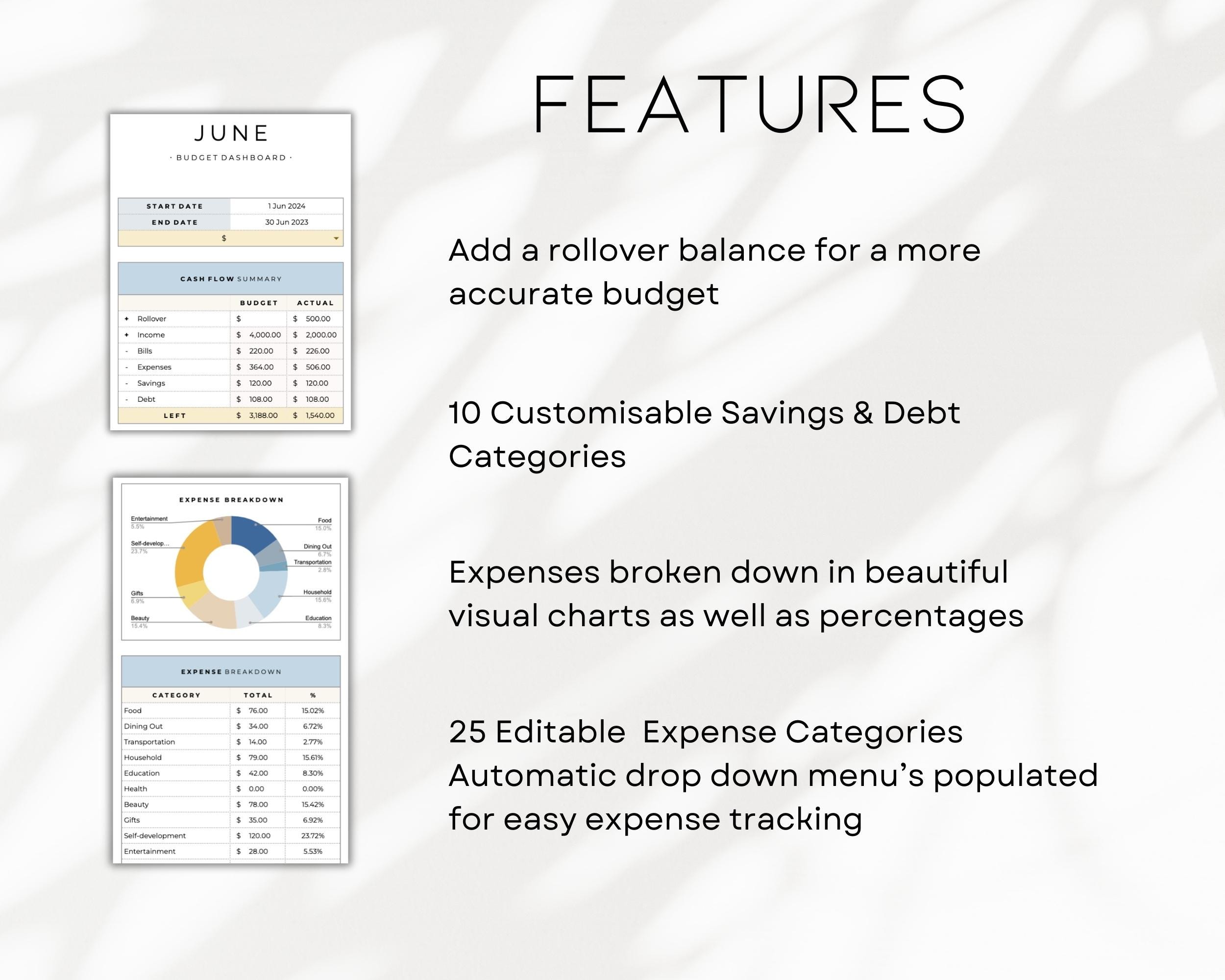Simple Budget Planner Google Sheets, Monthly Budget Spreadsheet ...