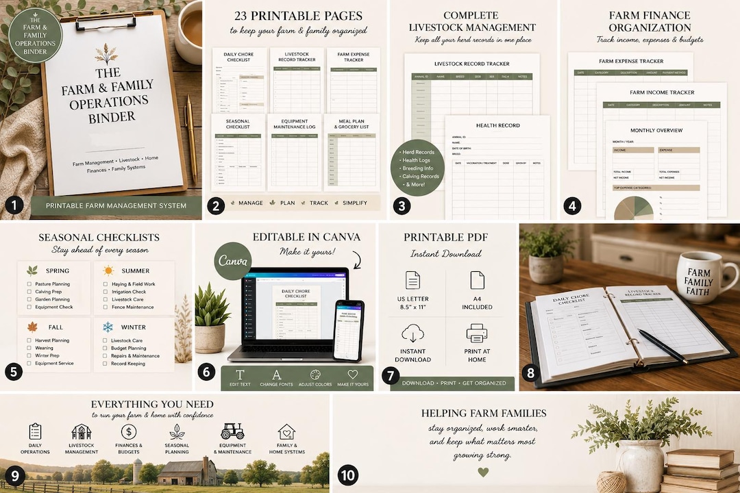 Farm & Family Operations Binder - Etsy