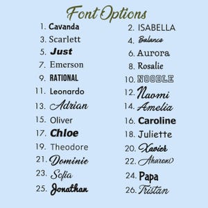 May include: A light blue background displays a list of 26 font options. The words "Font Options" are in a cursive, green font at the top. Each font is numbered and shown in a variety of styles, including Cavanda, Isabella, and Just.