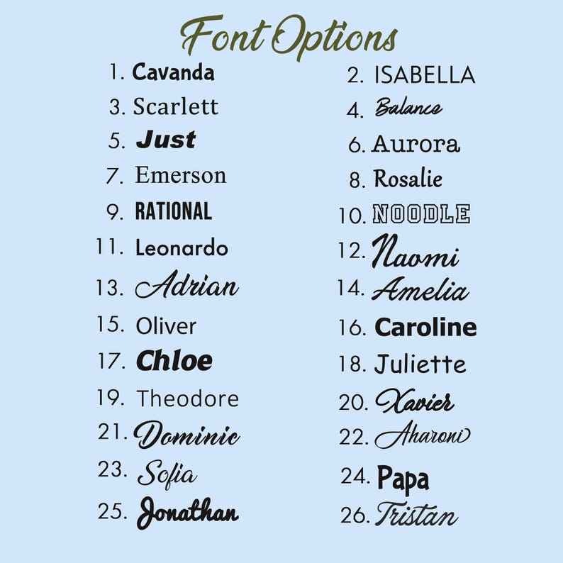 May include: A light blue background displays a list of 26 font options. The words "Font Options" are in a cursive, green font at the top. Each font is numbered and shown in a variety of styles, including Cavanda, Isabella, and Just.