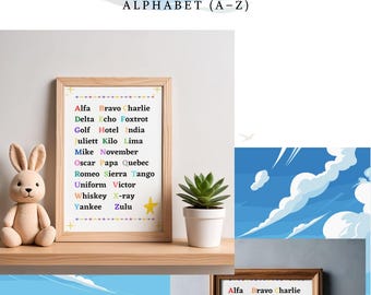 NATO Phonetic Alphabet Chart | Aviation A-Z Classroom Decor (Digital Download)