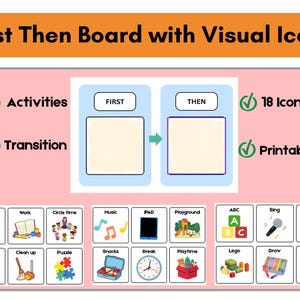 Puede incluir: Un "First Then Board with Visual Icons" rosa y naranja con las palabras "Actividades", "Transición", "18 Iconos" e "Imprimible". El tablero incluye dos cuadros etiquetados "First" y "Then" con 18 iconos.