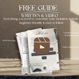 May include: A digital guide featuring written and video instructions for customizing an invitation website. The document includes labels for RSVP form help, editing shortcuts, support, countdown elements, follow-along instructions, and troubleshooting.