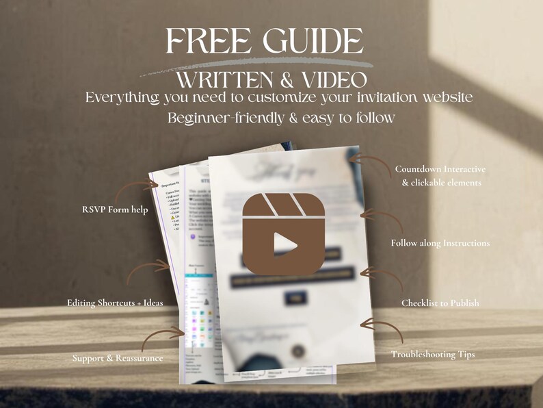 May include: A digital guide featuring written and video instructions for customizing an invitation website. The document includes labels for RSVP form help, editing shortcuts, support, countdown elements, follow-along instructions, and troubleshooting.