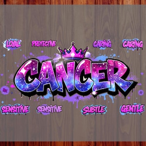 May include: A graphic design featuring the word CANCER in a purple and blue galaxy-themed graffiti font with a pink crown on top. Surrounding the word are smaller labels: LOYAL, PROTECTIVE, CARING, SENSITIVE, SUBTLE, and GENTLE in purple text.