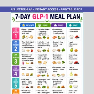 GLP-1 Meal Plan Printable, GLP-1 Food List & Grocery List PDF, Weight Loss Meal Planner, Protein Meal Prep Chart, Glp 1 Diet Plan